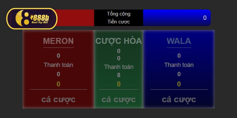Nắm rõ các cửa cược cơ bản trong trận đấu
